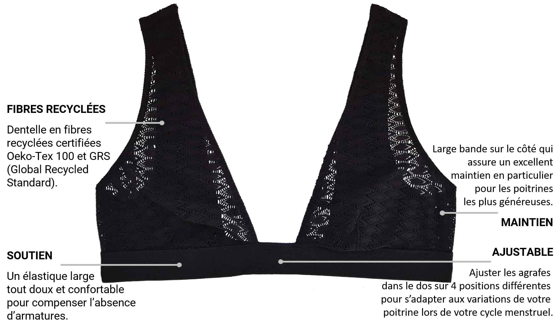 Soutien-gorge foulard sans armature Noir avec un maximum de maintien en fibres recyclées Sans Prétention